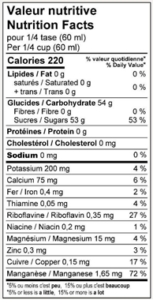 Valeurs nutritives et bénéfices du sirop d'érable