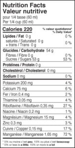 Nutrition Facts And Benefits Of Maple Syrup Maple From Canada